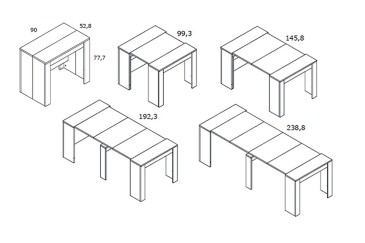 Mesa Consola comedor extensible. 4 en 1 De cónsola a mesa extensible de 238 cm en un solo mueble