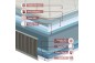 Pack Poupança Descanso MICHIGAN SMART Branco 90x200 Pack Poupança Descanso MICHIGAN SMART Branco 90x200
