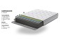 Pack AHORRO Descanso Cama 4 gavetas Branco + ANKARA 150x190 Pack AHORRO Descanso Cama 4 gavetas Branco + ANKARA 150x190