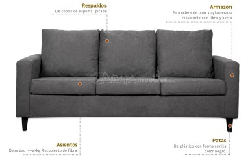 Conjunto de Sofás 3+2 Plazas PIMS Gris