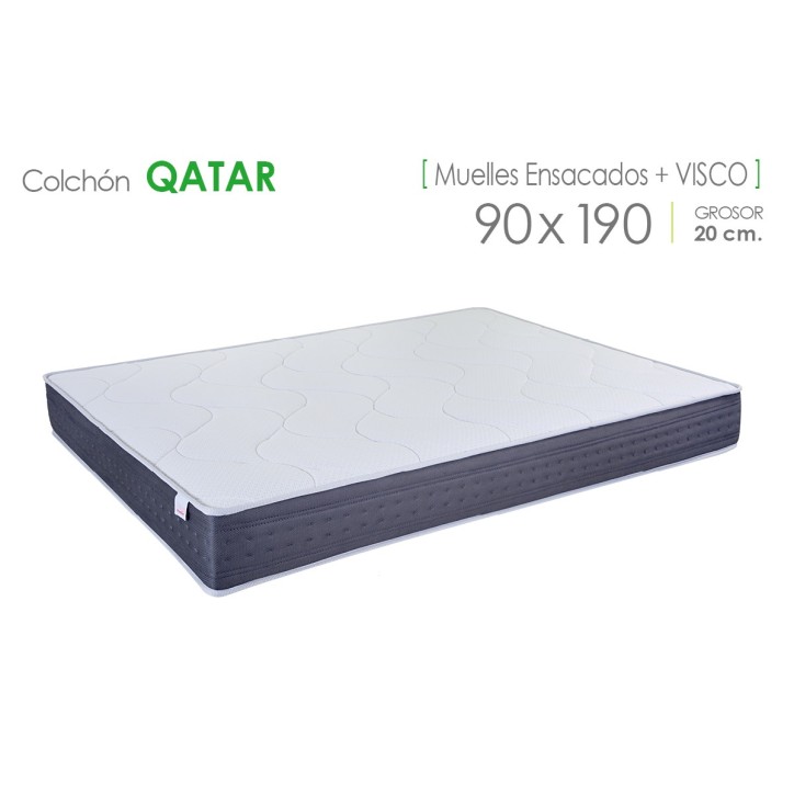 Colchón de 90x190 al mejor precio de Internet