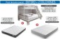 Pack Litera OXFORD + Colchones 150x190 y 90x190