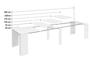 Mesa Consola comedor extensible