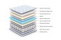 Colchão ORIA Pocket 90x190 cm Molas e Viscoelástica Colchão ORIA Pocket 90x190 cm Molas e Viscoelástica