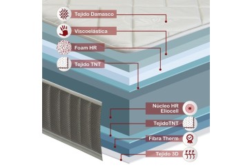 Colchón VISCO SMART de 150x190 al mejor precio de Internet